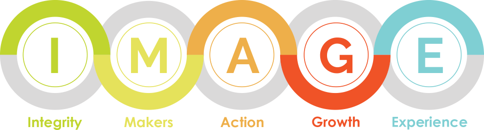 IMAGE Core Values Graphics multicolored circles